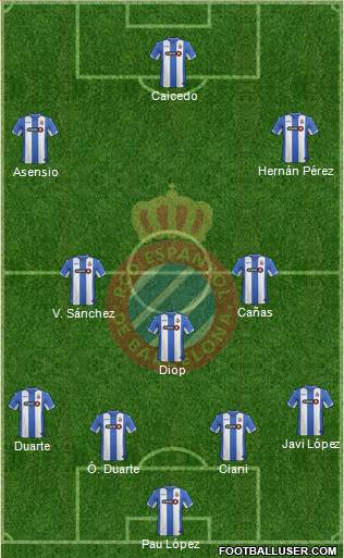 R.C.D. Espanyol de Barcelona S.A.D. Formation 2016