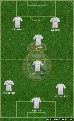 R. Madrid Castilla Formation 2016