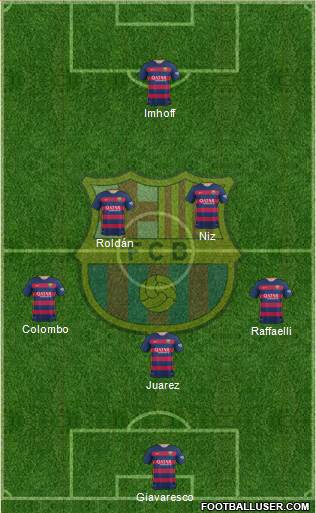 F.C. Barcelona Formation 2016