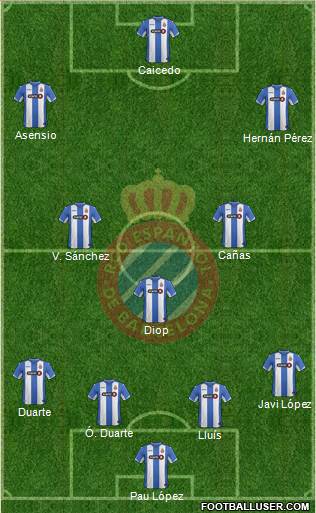 R.C.D. Espanyol de Barcelona S.A.D. Formation 2016