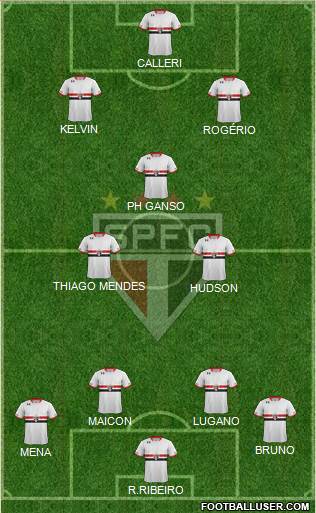 São Paulo FC Formation 2016
