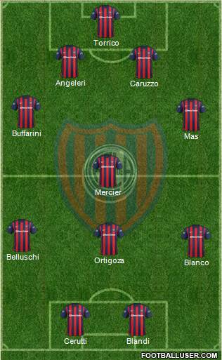 San Lorenzo de Almagro Formation 2016
