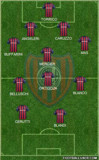 San Lorenzo de Almagro Formation 2016