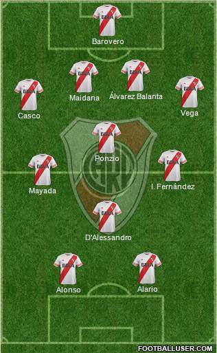 River Plate Formation 2016