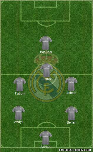 Real Madrid C.F. Formation 2016