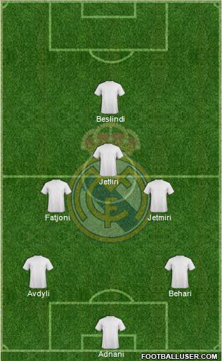 Real Madrid C.F. Formation 2016