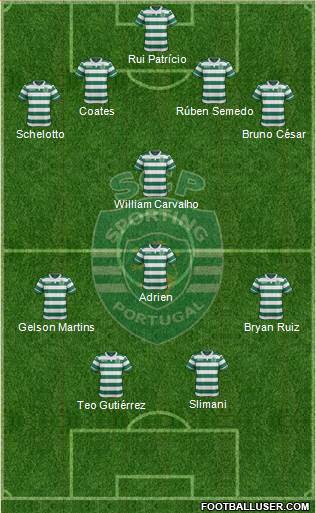 Sporting Clube de Portugal - SAD Formation 2016
