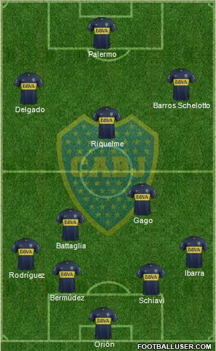 Boca Juniors Formation 2016