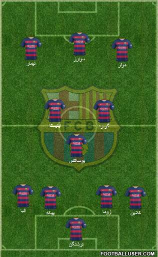 F.C. Barcelona Formation 2016