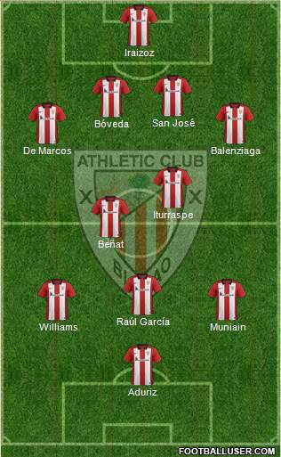 Athletic Club Formation 2016