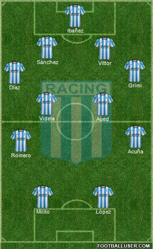 Racing Club Formation 2016