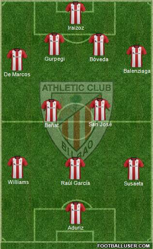 Athletic Club Formation 2016
