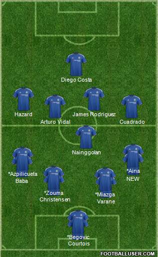 Chelsea Formation 2016