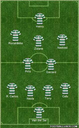 Celtic Formation 2016