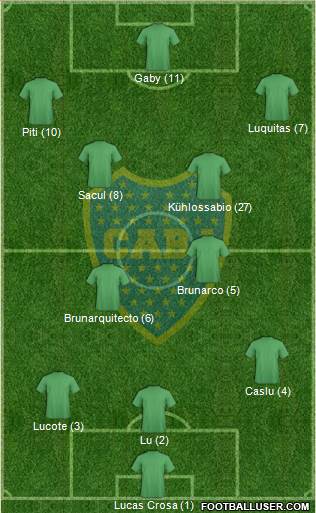 Boca Juniors Formation 2016