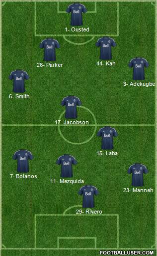 Vancouver Whitecaps FC 4-2-3-1 football formation