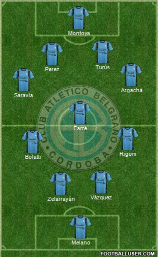Belgrano de Córdoba Formation 2016