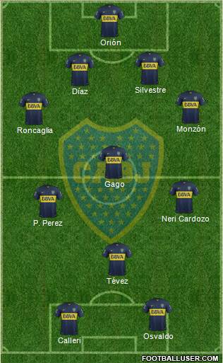 Boca Juniors Formation 2016