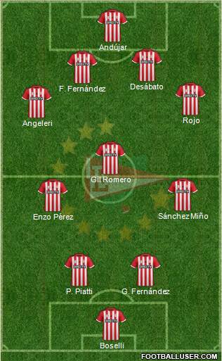 Estudiantes de La Plata Formation 2016