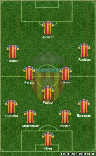 Valencia C.F., S.A.D. Formation 2016