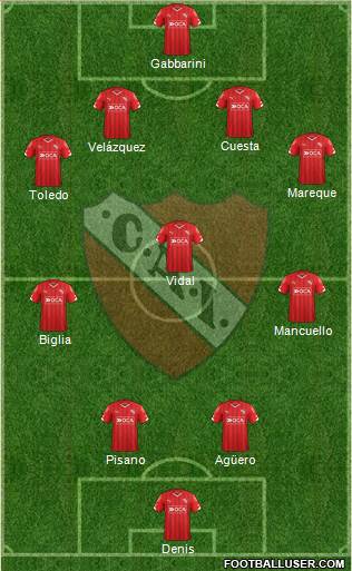 Independiente Formation 2016