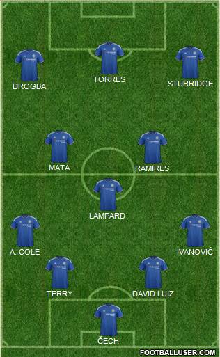 Chelsea Formation 2016