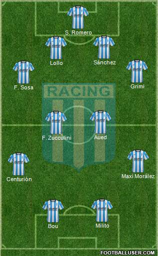 Racing Club Formation 2016