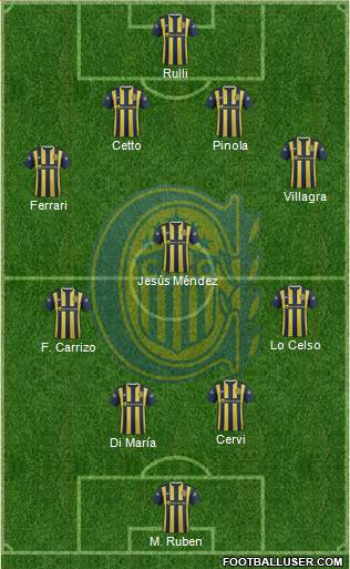 Rosario Central Formation 2016