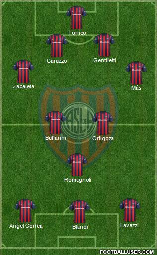 San Lorenzo de Almagro Formation 2016