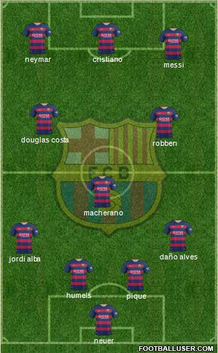 F.C. Barcelona Formation 2016