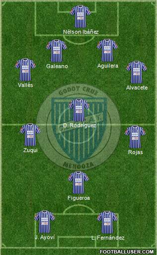 Godoy Cruz Antonio Tomba Formation 2016