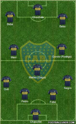 Boca Juniors Formation 2016