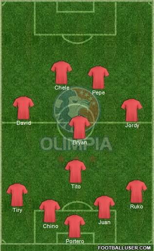 CD Olimpia Formation 2016