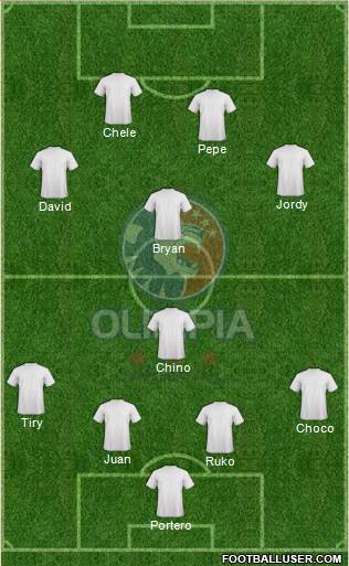CD Olimpia Formation 2016