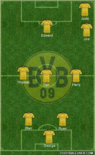 Borussia Dortmund Formation 2016