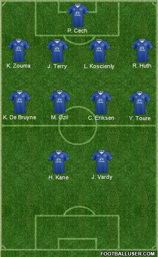 Everton Formation 2016