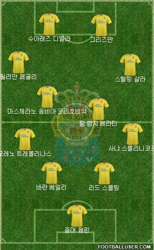 U.D. Las Palmas S.A.D. Formation 2016