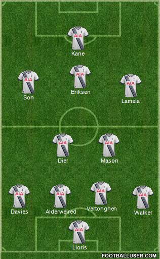 Tottenham Hotspur Formation 2016
