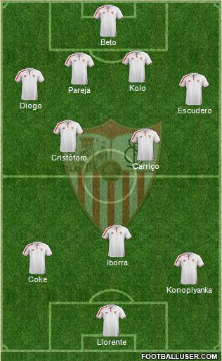 Sevilla F.C., S.A.D. Formation 2016