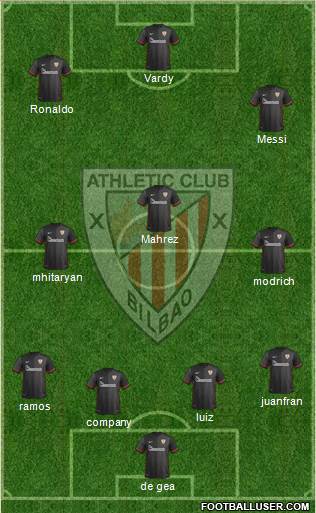 Athletic Club Formation 2016