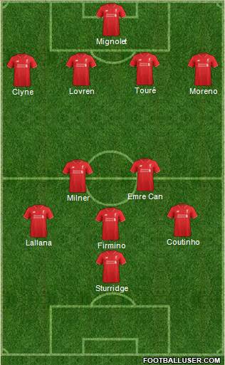 Liverpool Formation 2016