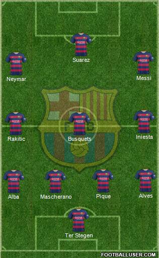 F.C. Barcelona Formation 2016