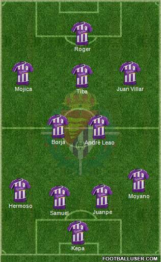 R. Valladolid C.F., S.A.D. Formation 2016