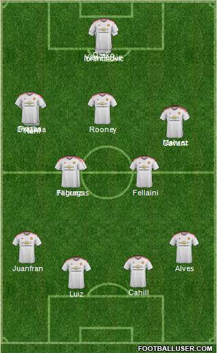 Manchester United Formation 2016