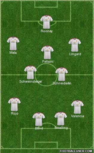 Manchester United Formation 2016