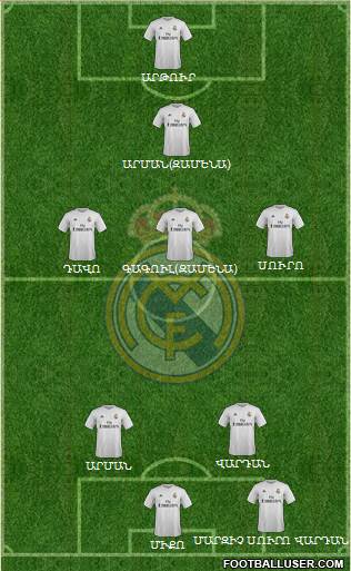 Real Madrid C.F. Formation 2016