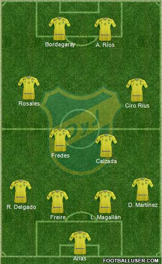 Defensa y Justicia Formation 2016