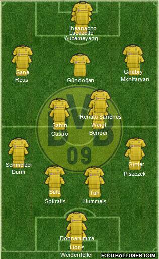 Borussia Dortmund Formation 2016