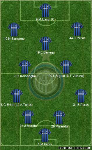 F.C. Internazionale Formation 2016