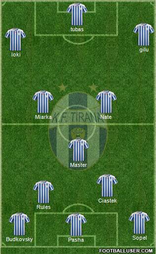 KF Tirana Formation 2016